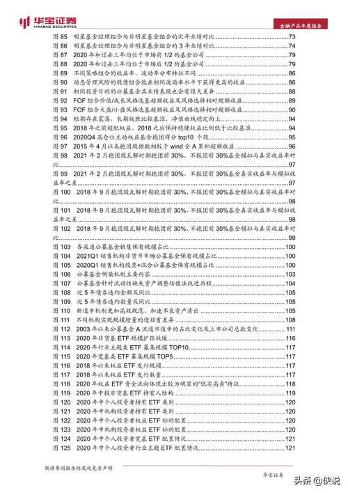 2021年中國(guó)金融產(chǎn)品年度報(bào)告 金融信息技術(shù)外包的深度洞察